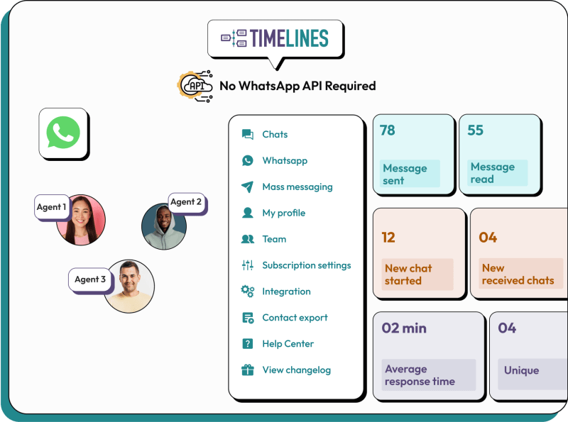 Native CRM Integration